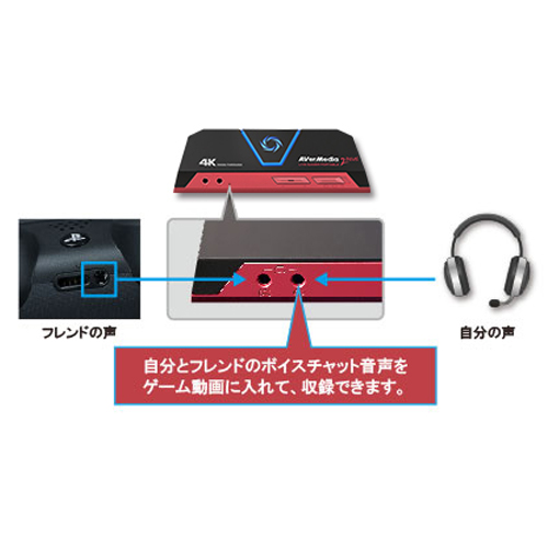 AVer Media ビデオキャプチャー Live Gamer Portable 2 PLUS AVT-C878 PLUS