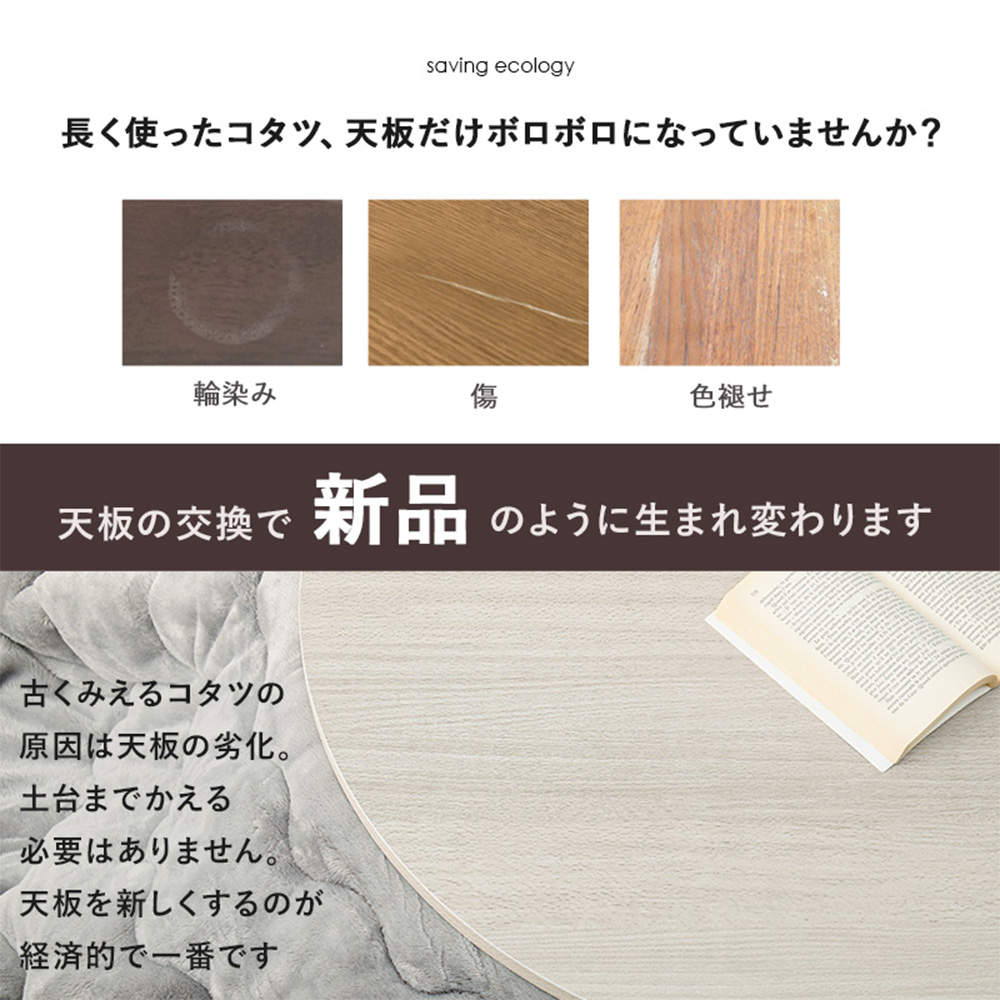 萩原 コタツ天板 80cm円形 KT-508-80丸