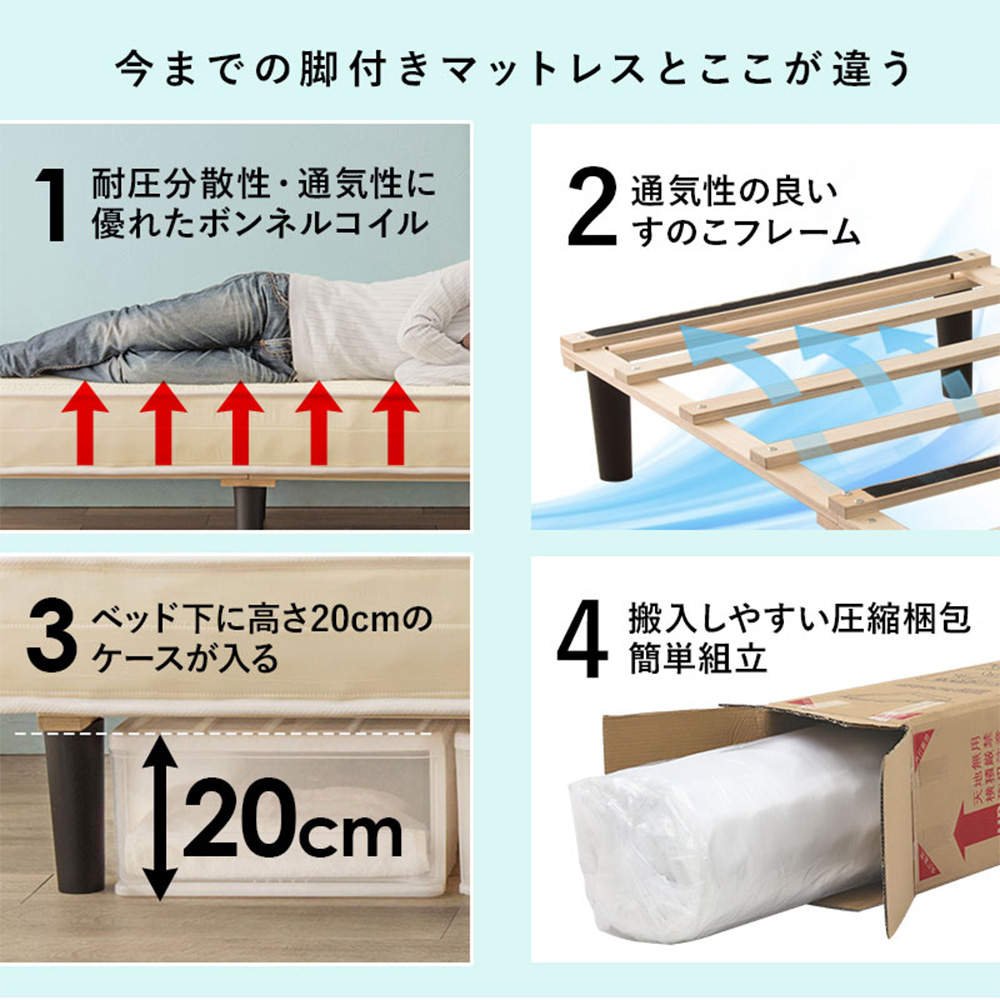 萩原 ボンネルコイルマットレスベッド アイボリーホワイト KMB-3105WH