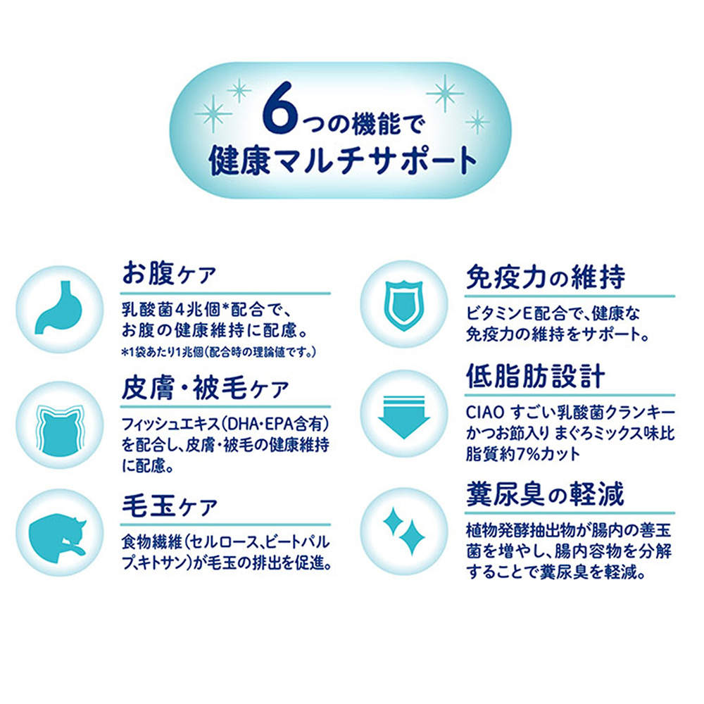 【ポイント10倍】いなば CIAO 乳酸菌クランキー 下部尿路の健康維持 まぐろ節味 4袋入 4個