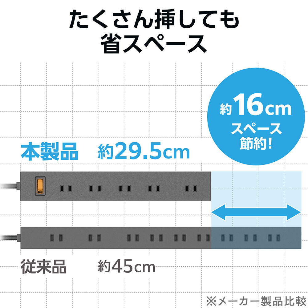 エレコム タップ 一括スイッチ付上面5口 側面5口タップ 5.0m ブラック ECT-1550BK