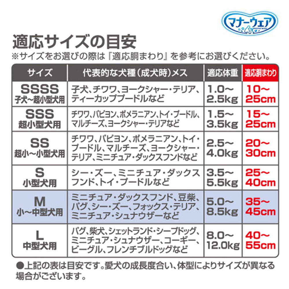 ユニ・チャーム マナーウェア 女の子用 小~中型犬 Mサイズ 34枚入×8個