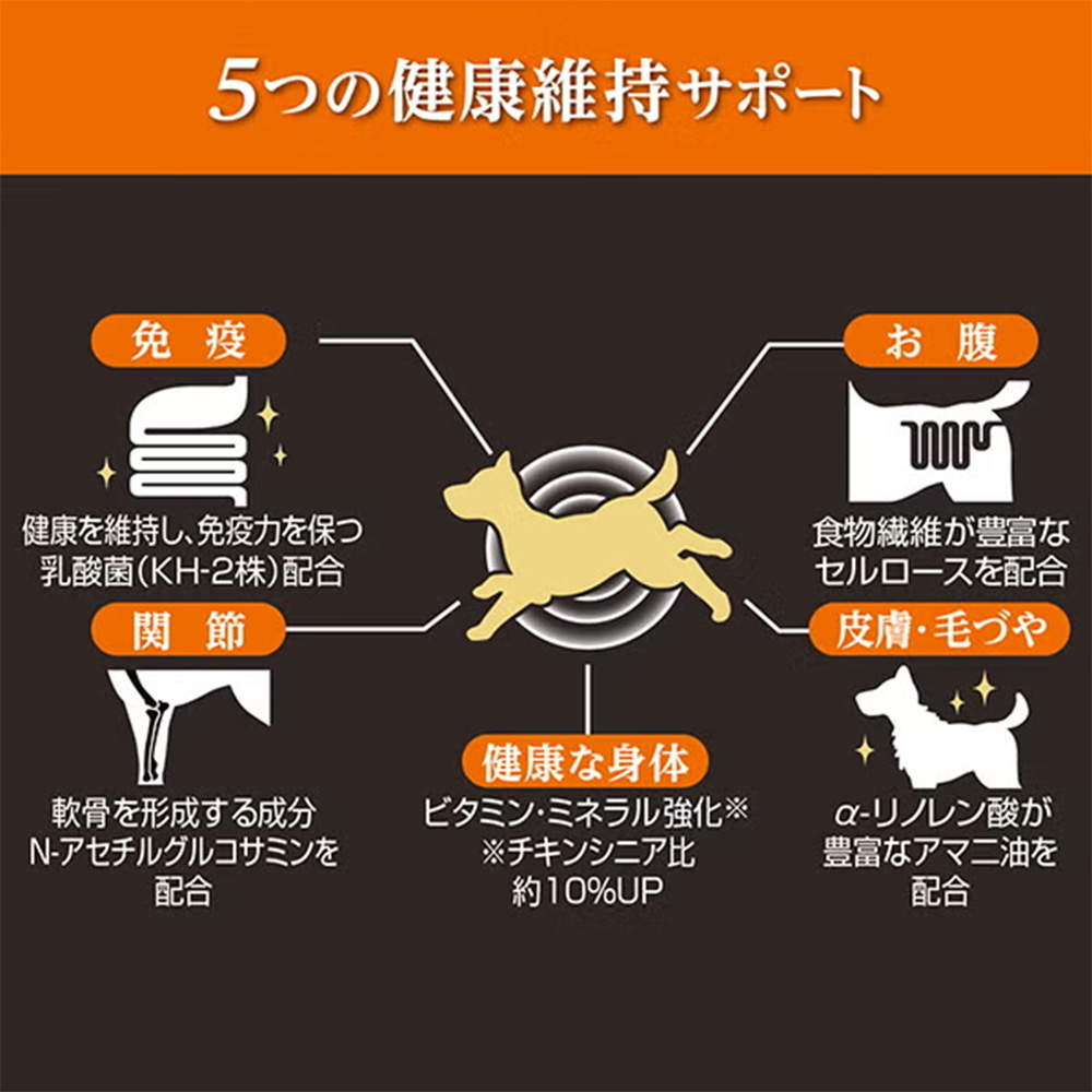 ペティオ アドメイト more soft プレミアム チキン ハイシニア 450g