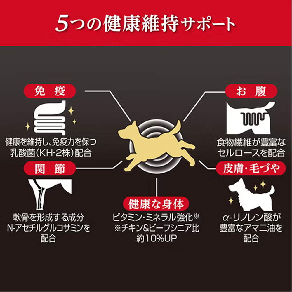 ペティオ アドメイト more soft プレミアム チキン&ビーフ ハイシニア 450g