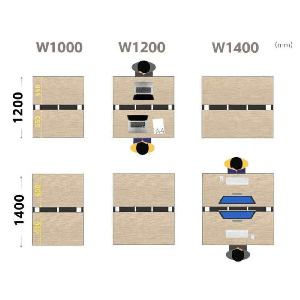 アール・エフ・ヤマカワ 木製デスク ソリード フリーアドレス用デスク2 W1200×D1400 ホワイト×ブラック RFTFT2-1214WH-BL
