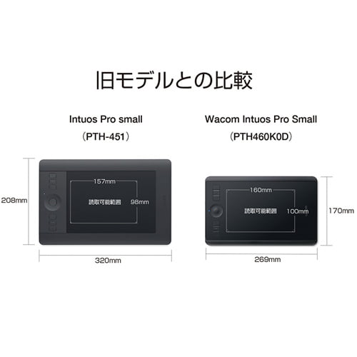 ワコム ペンタブレット Wacom Intuos Pro Small PTH460K0D