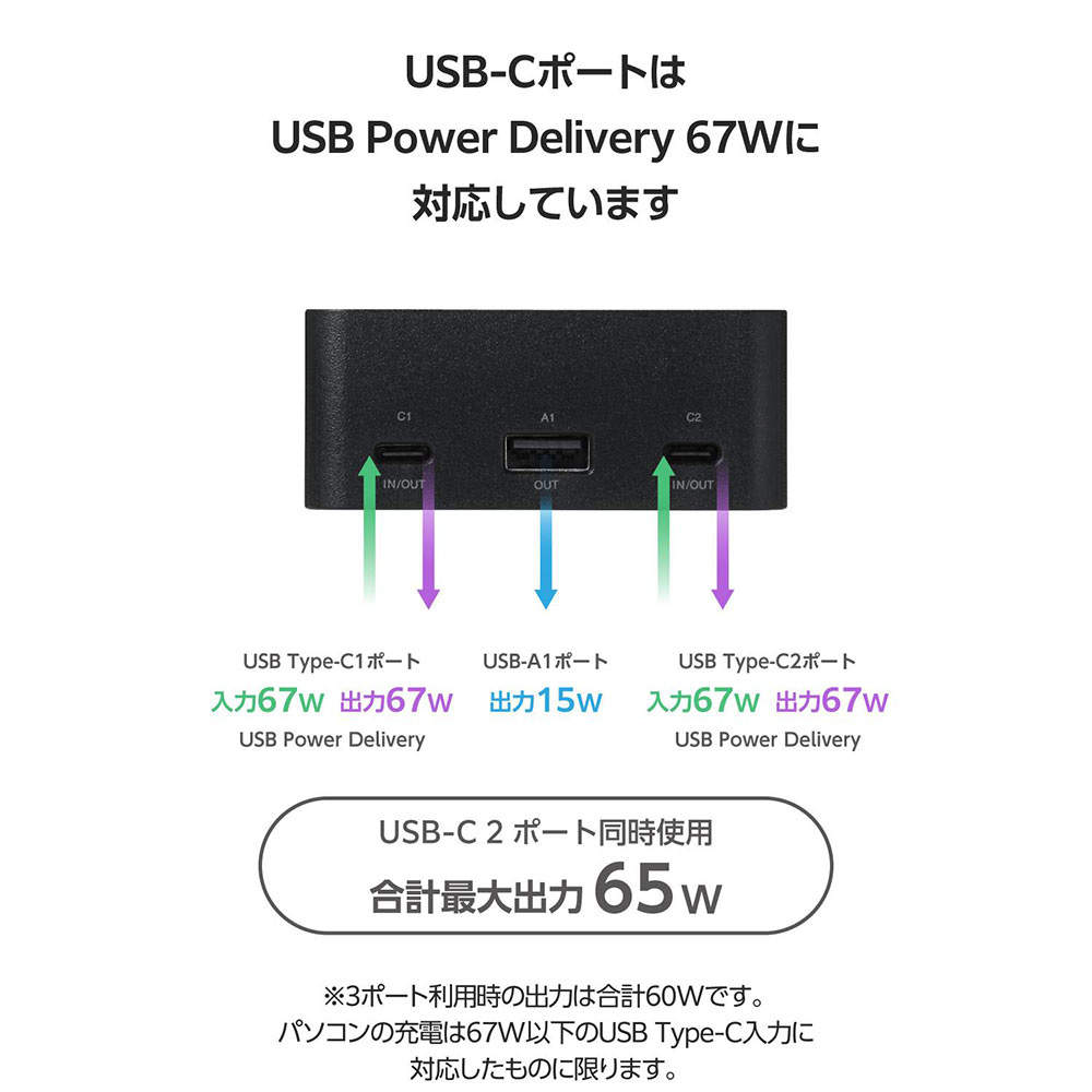 エレコム モバイルバッテリー 20400mAh 67W Type-C 2ポート USB-A 1ポート PSE認証 PC充電対応 ブラック EC-C44LBK