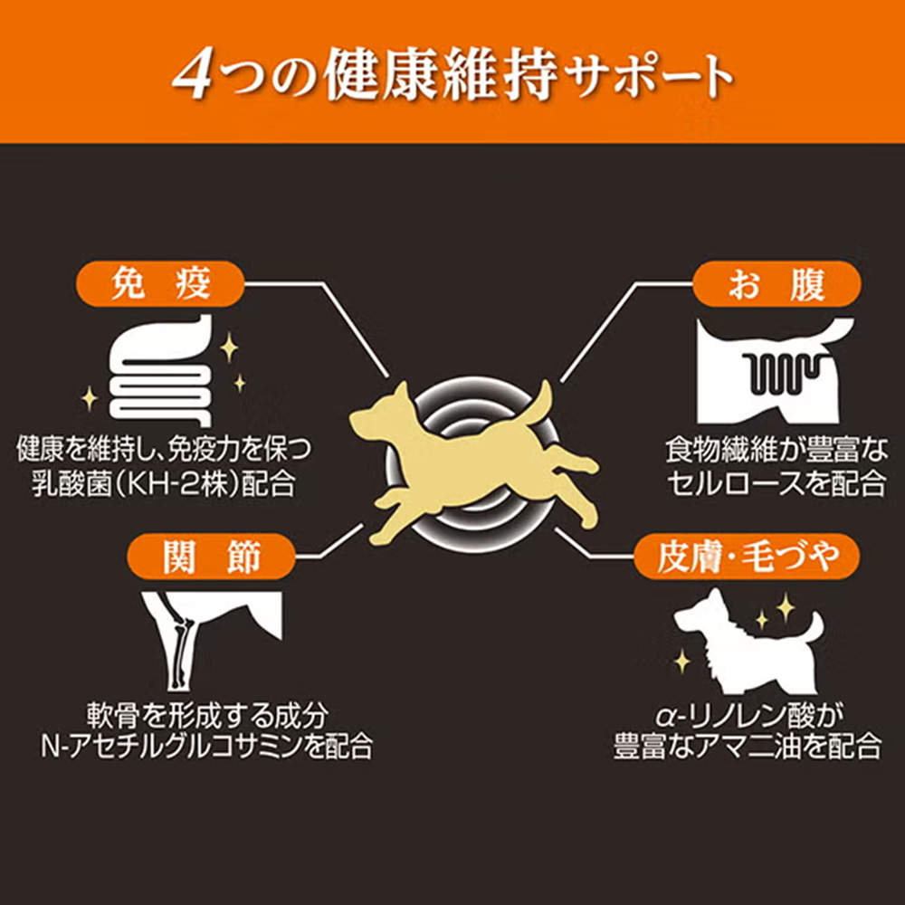 ペティオ アドメイト more soft プレミアム チキン シニア 500g 4個