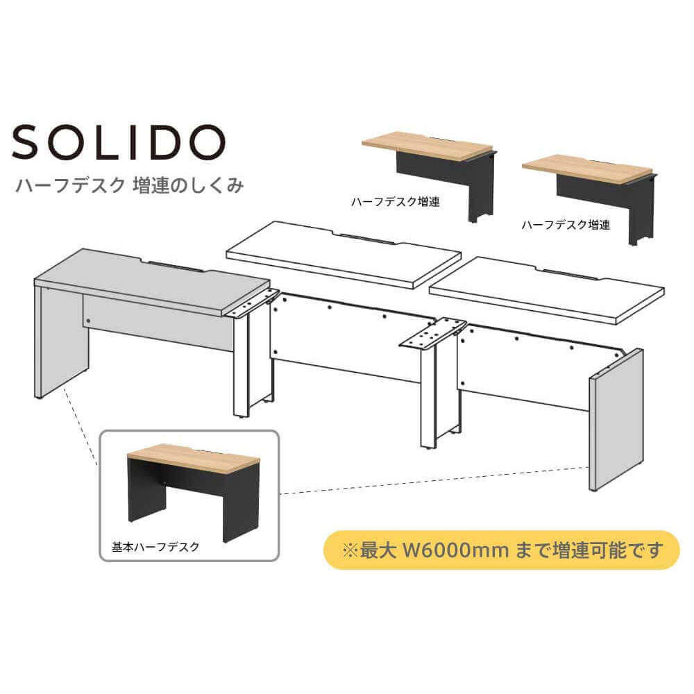 アール・エフ・ヤマカワ 木製デスク ソリード フリーアドレス用ハーフデスク 増連 W1400×D600 オーク×ホワイト RFTFH-1460ADOA-WL