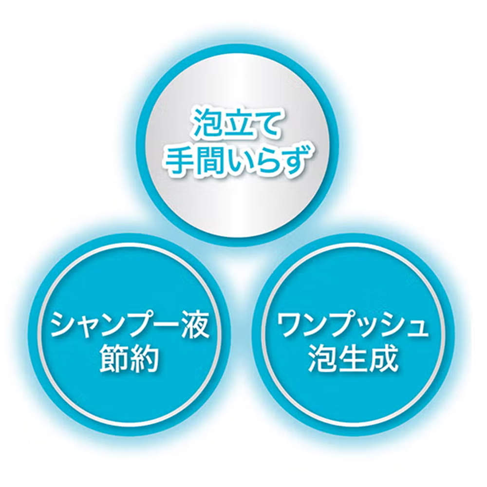 ペティオ Self Trimmer セルフトリマー 自動で泡立つシャンプーフォーマー