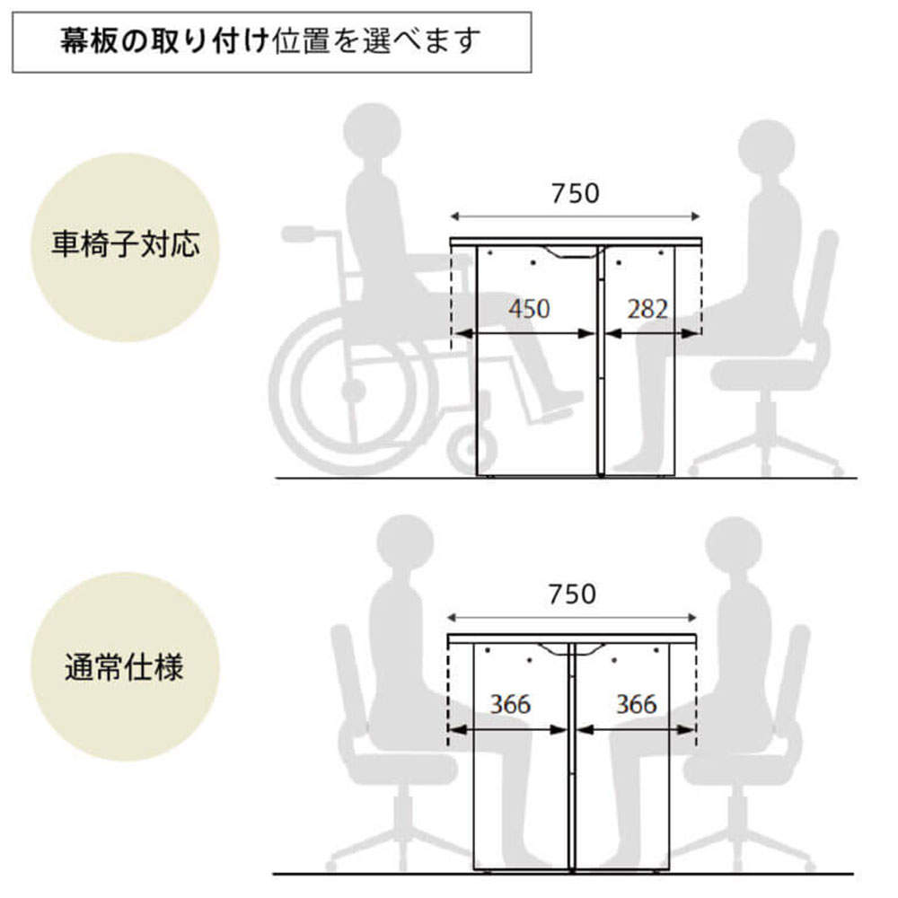 アール・エフ・ヤマカワ 木製カウンター テンポ ローカウンター 連結パネル D750用 オーク RFTLC-JP75OA