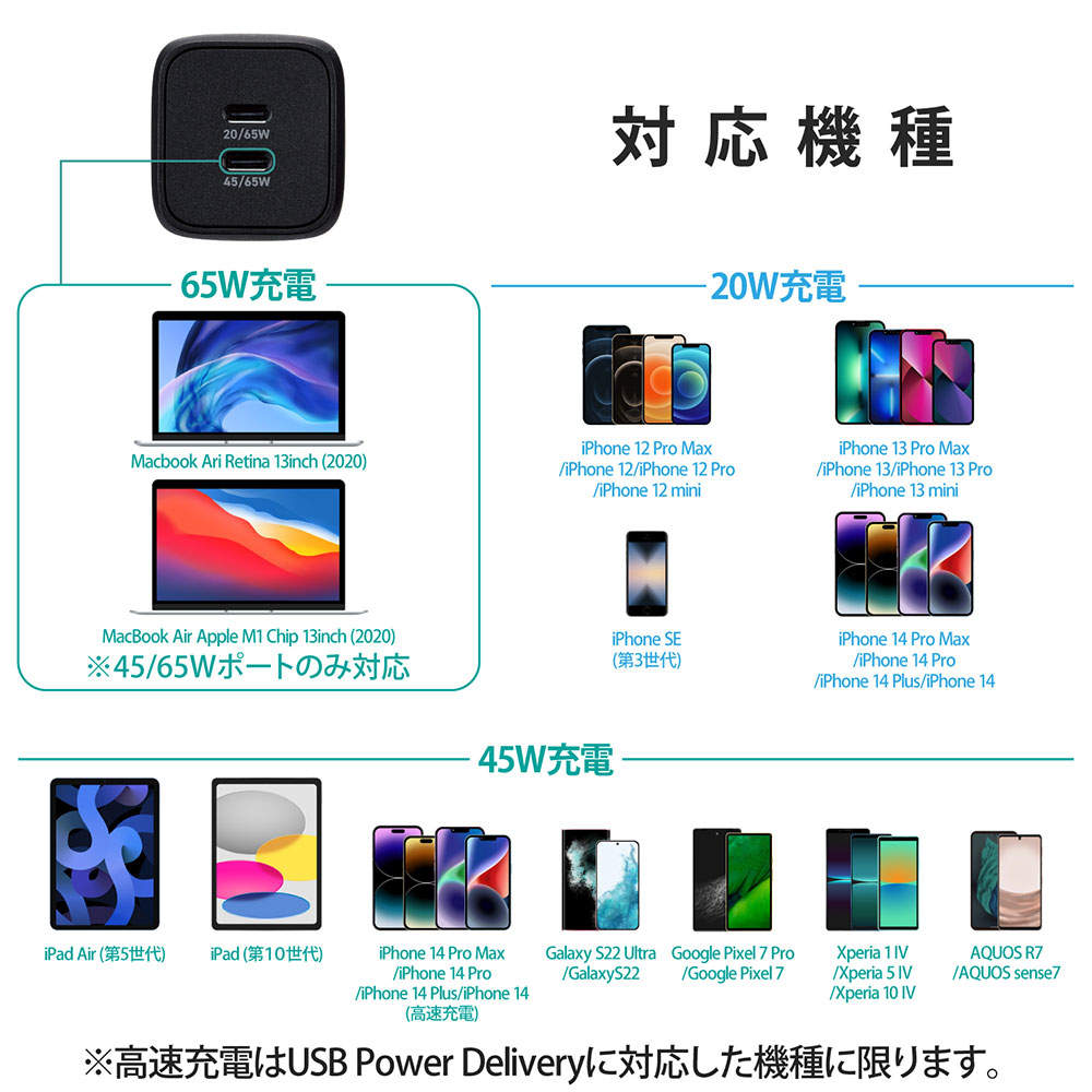 エレコム USB Power Delivery 65W キューブAC充電器 (C×2) ブラック EC-AC4365BK