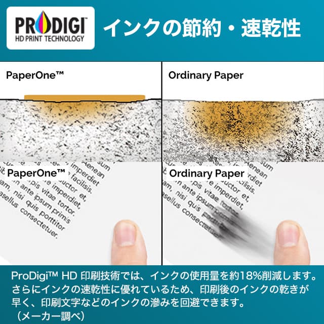 ペーパーワン(PAPER ONE) コピー用紙 A5 500枚 3冊セット 高白色 プロデジ高品質