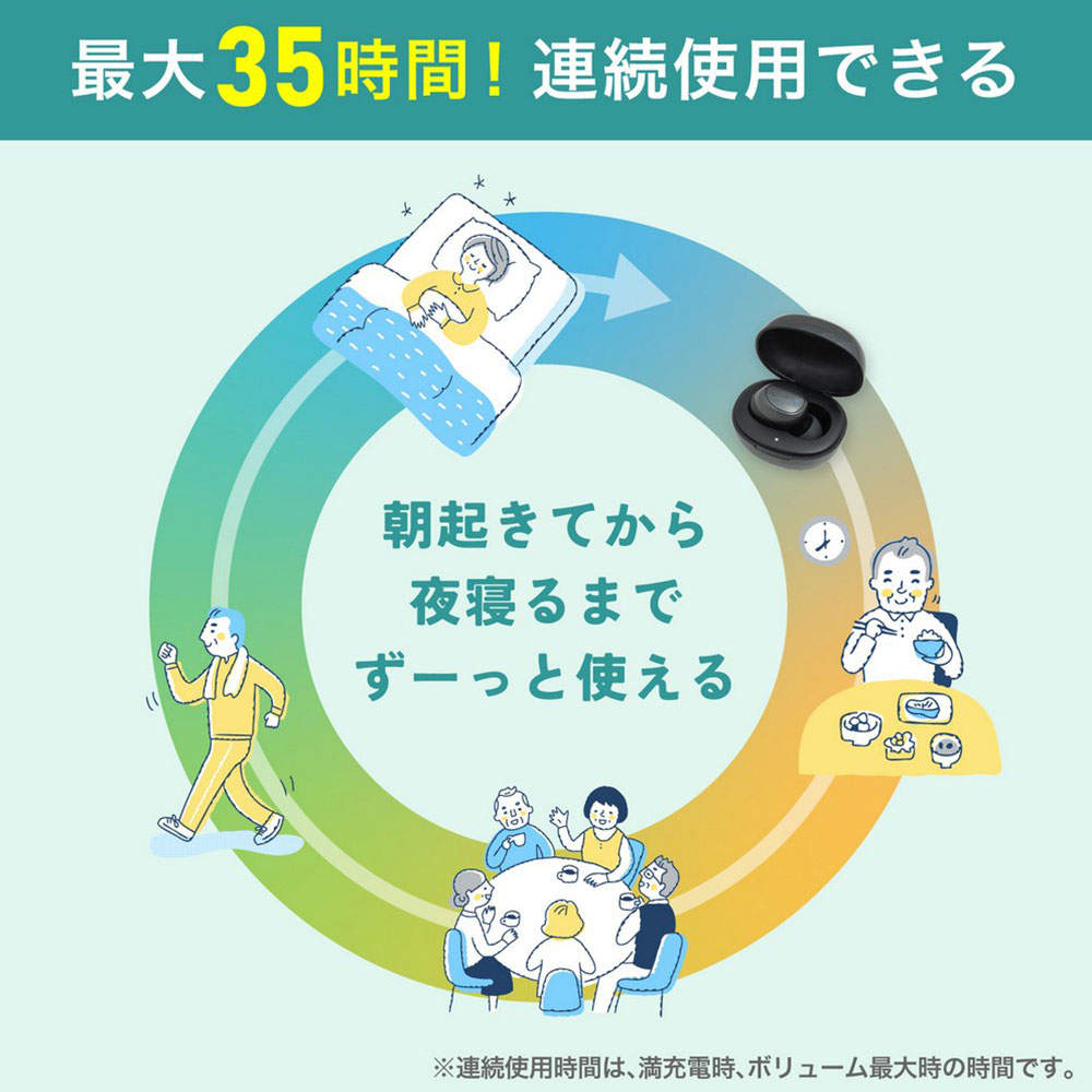 ELPA 集音器 イヤリスチャージ イヤホン型 片耳用 密閉型 AS-E001