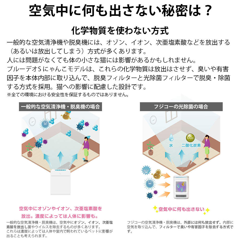 マスクフジコー 空気清浄機 ブルーデオS にゃんこモデル 日本製 10畳 MC-S311C