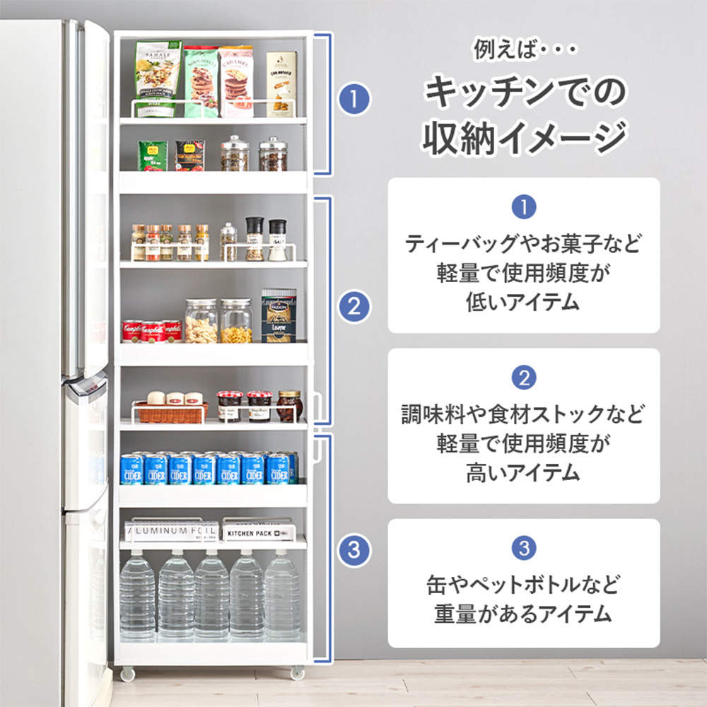 萩原 隙間収納ワゴン ホワイト RCC-1535WH