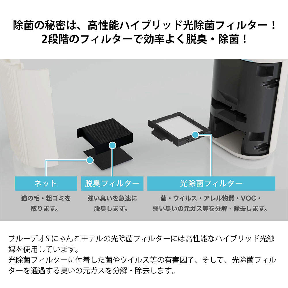 マスクフジコー 空気清浄機 ブルーデオS にゃんこモデル 日本製 10畳 MC-S311C