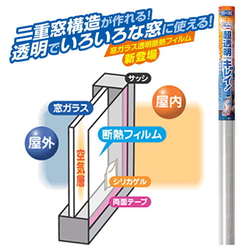 ニトムズ 窓ガラス透明断熱フィルム 2個 E0590