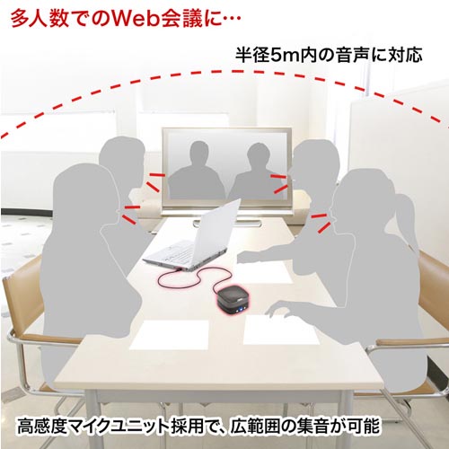 サンワサプライ WEB会議小型スピーカーフォン MM-MC28
