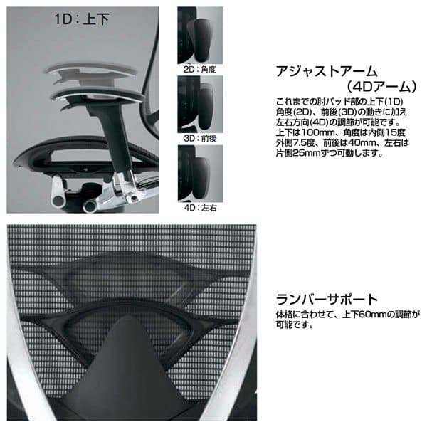 【期間限定ポイント10倍】【受注生産品】 オカムラ オフィスチェア コンテッサ セコンダ ハイバック シルバーフレーム ブラックボディ 座クッション アジャストアーム ランバーサポート付 ホワイト CC83GS FPC2