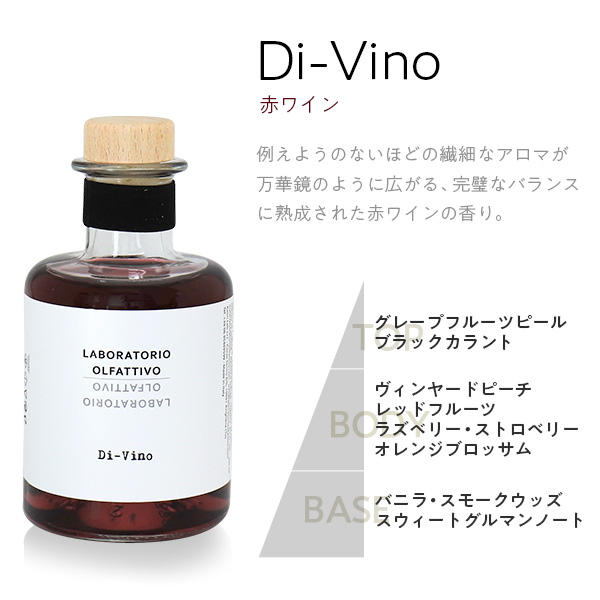 Laboratorio Olfattivo nun ヌン nose shop - その他