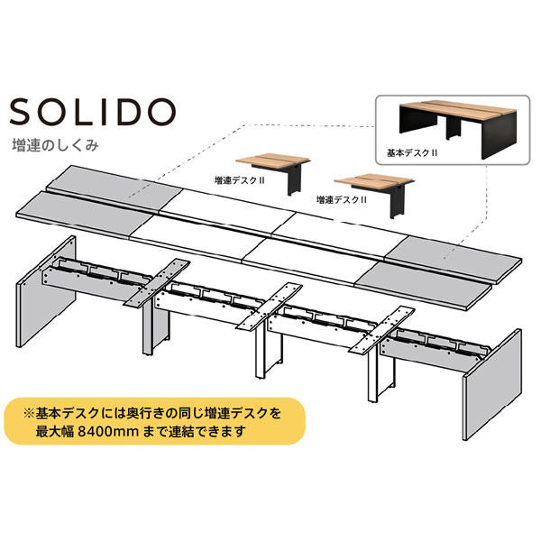 アール・エフ・ヤマカワ ソリード フリーアドレスデスクII 基本 W2000×D1200×H720mm オーク×ホワイト脚 RFTFT2-2012OA-WL