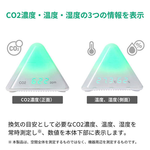 PLUS ピラミッド型 CO2モニター ATC01