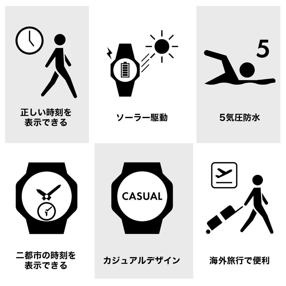 カシオ計算機 ソーラー電波腕時計 ウェーブセプター WVA-M630B-1AJF