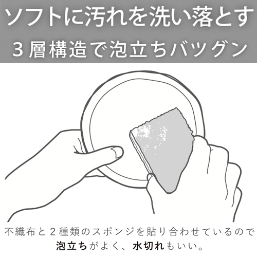 白い3層キッチンスポンジ 2個 1124 100円ショップ 100円均一 オフィス 現場用品の通販キラット Kilat