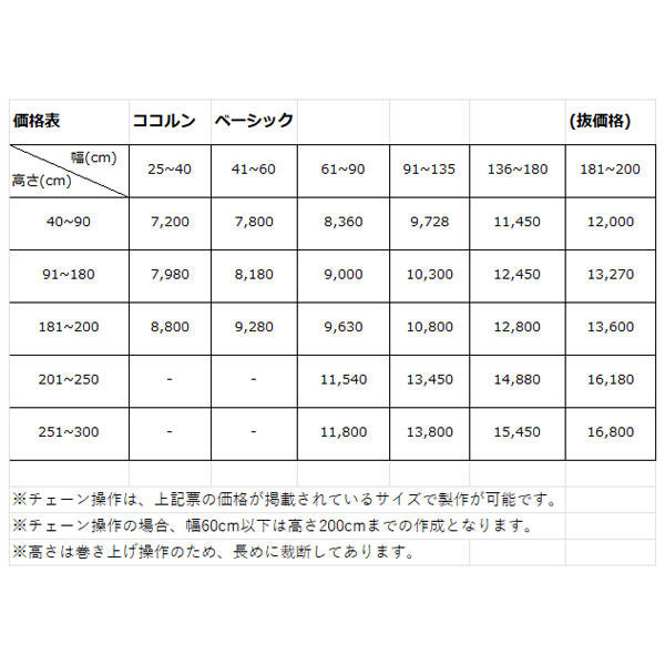 立川機工 ロールスクリーン ココルンベーシック オフホワイト 天井付け チェーン式右操作 H90×W164cm スノー TR-1001