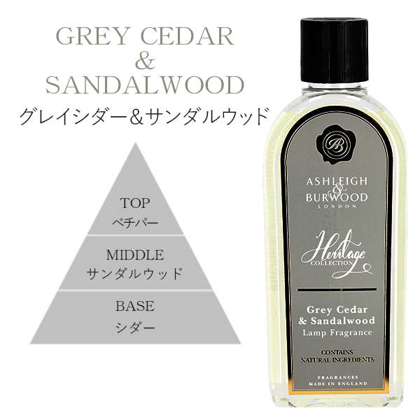 よろずやマルシェ本店 | アシュレイ＆バーウッド フレグランス