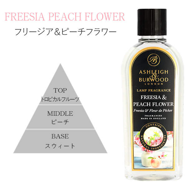 アシュレイ&バーウッド　オイル　モロカンスパイス　フリージア＆ピーチフラワー 楽天市場】☆数量限定☆【Ashleigh & Burwood】アシュレイ＆バー