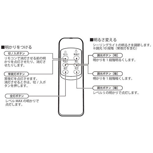 HIRO LEDシーリングライト 調光 6畳用 HLCL-600(K)