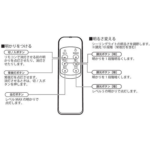 HIRO LEDシーリングライト 調光 10畳用 HLCL-1000(K)