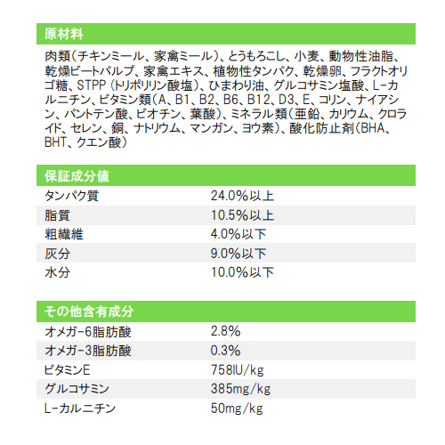 マース アイムス シニア犬 7歳以上用 健康サポート チキン小粒 12kg 日用品 生活雑貨 オフィス 現場用品の通販キラット Kilat