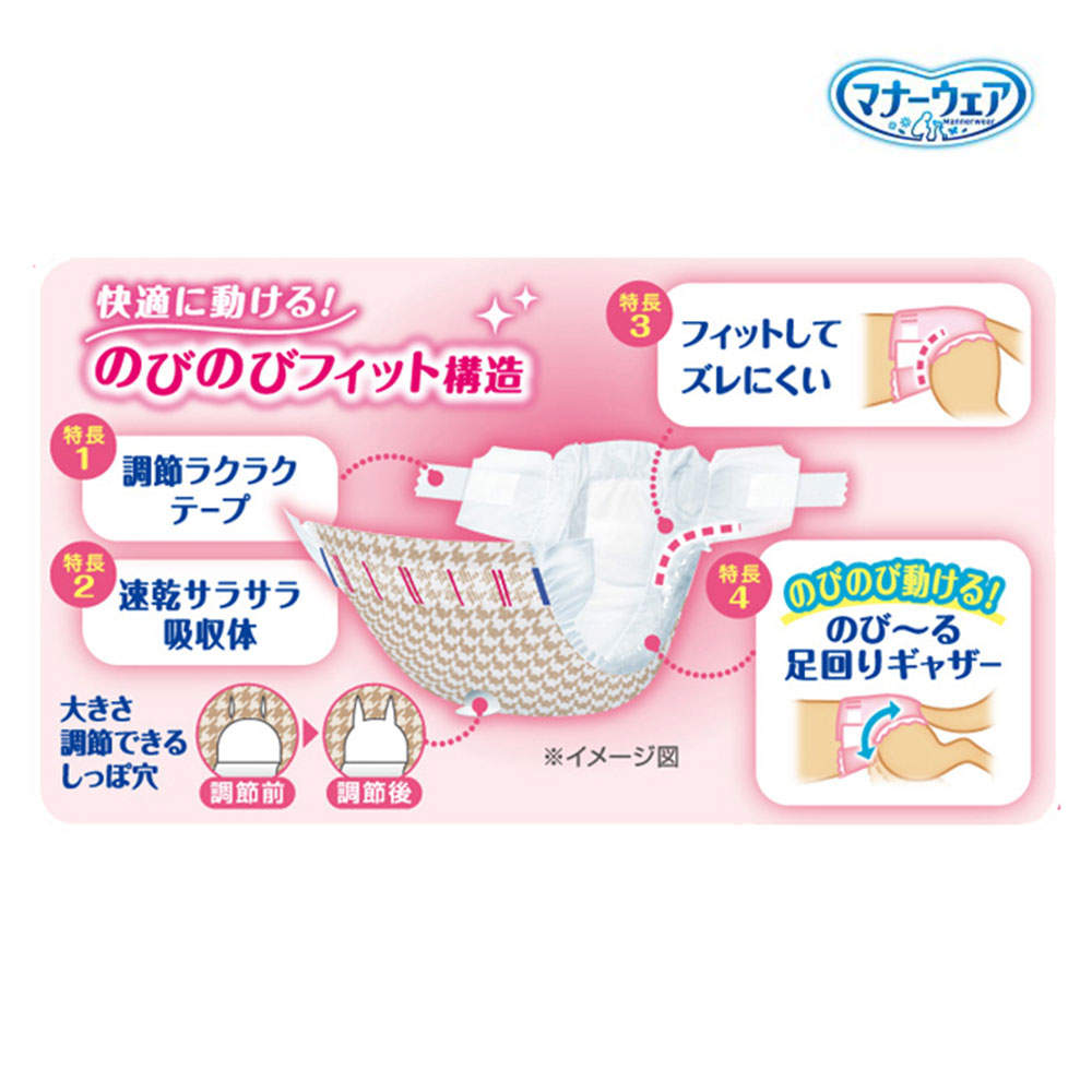ユニ・チャーム マナーウェア 女の子用 小型犬 Sサイズ 36枚入×8個