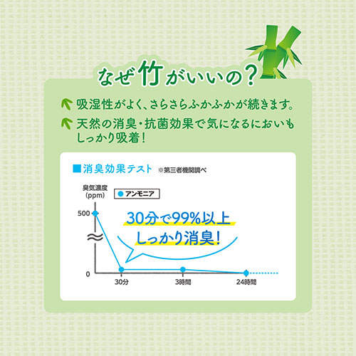 ジェックス さらごこち。 10L×12個