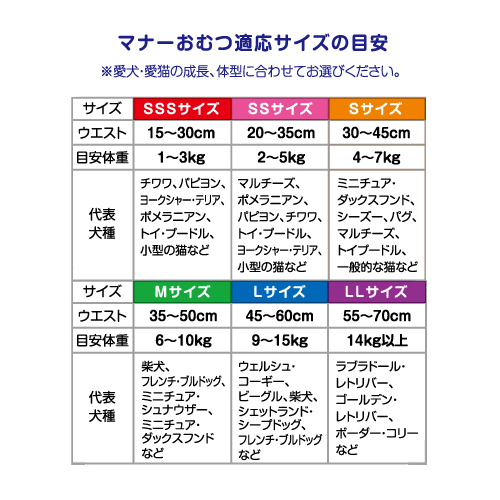 第一衛材 ペットおむつ P.one 男の子＆女の子のためのマナーおむつ のび～るテ―プ付き S 24枚 PMO-719