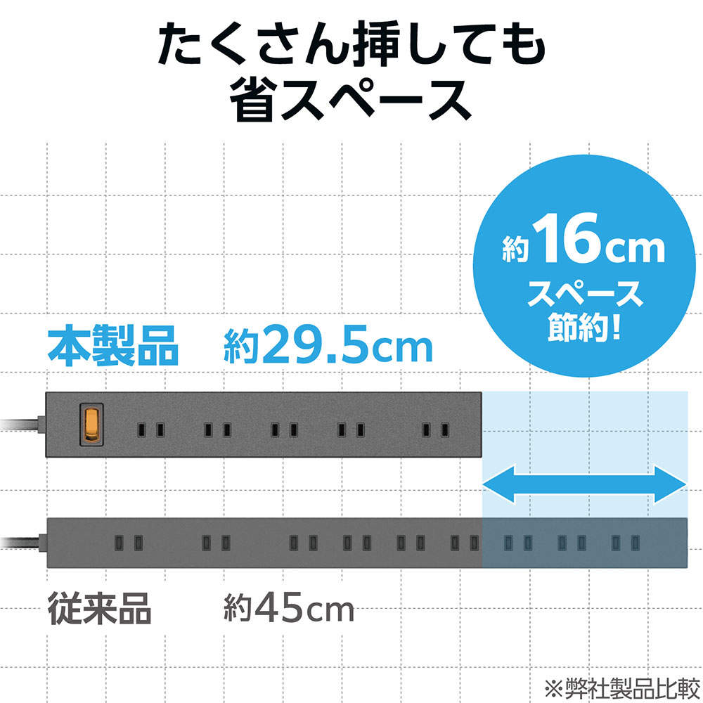 エレコム 一括スイッチ付上面5口 側面5口タップ3.0m ブラック ECT-1530BK