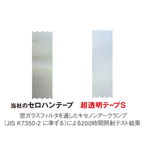 最大61%OFFクーポン スリーエムジャパン スコッチ 超透明テープＳ １５ｍｍ幅１０巻