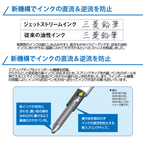 三菱鉛筆 3色ボールペン ジェットストリーム 0.38mm 透明 SXE340038.T