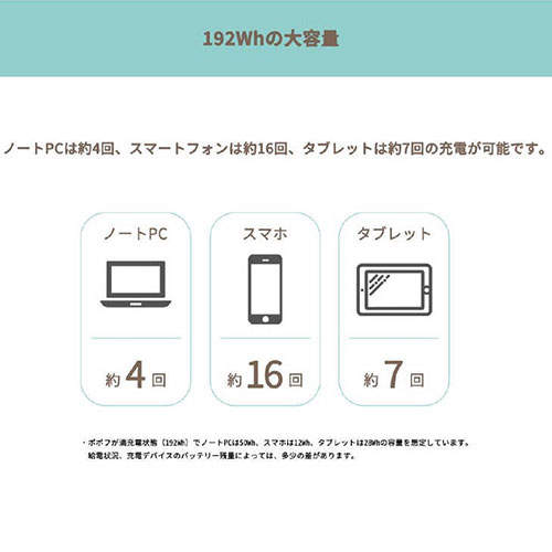 シーテック ポータブルバッテリー ポポフ 1台 STPP-200A-B