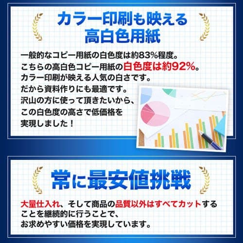 キラット コピー用紙 白箱良品 高白色 5000枚 トップページへ オフィス 現場用品の通販キラット Kilat