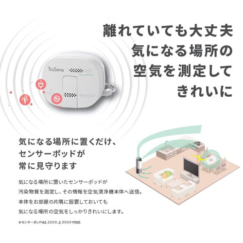 よろずやマルシェ本店 | アコ・ブランズ・ジャパン 空気清浄機 TruSens ...