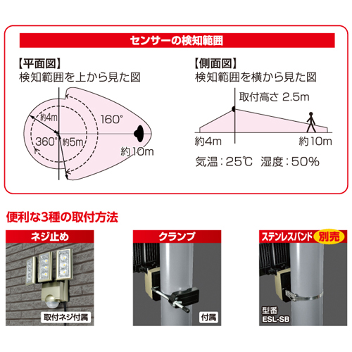 朝日電器 ELPA LEDセンサーライト 2灯 コンセント式 (AC電源) 屋外用 