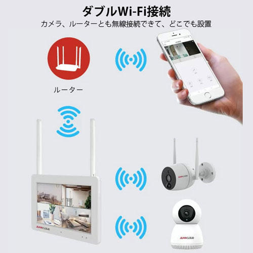 Wi-Fiネットワーク屋外カメラ モニター+屋外IPカメラ(2台)セットタイプ防犯カメラ