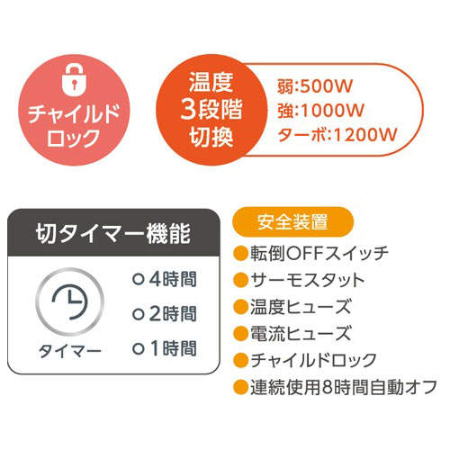 C：NET セラミックヒーター ホワイト CDCP608WH