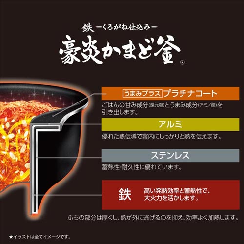 象印マホービン 炊飯器 極め炊き 圧力IH炊飯ジャー 5.5合 ブラック NW-JX10-BA