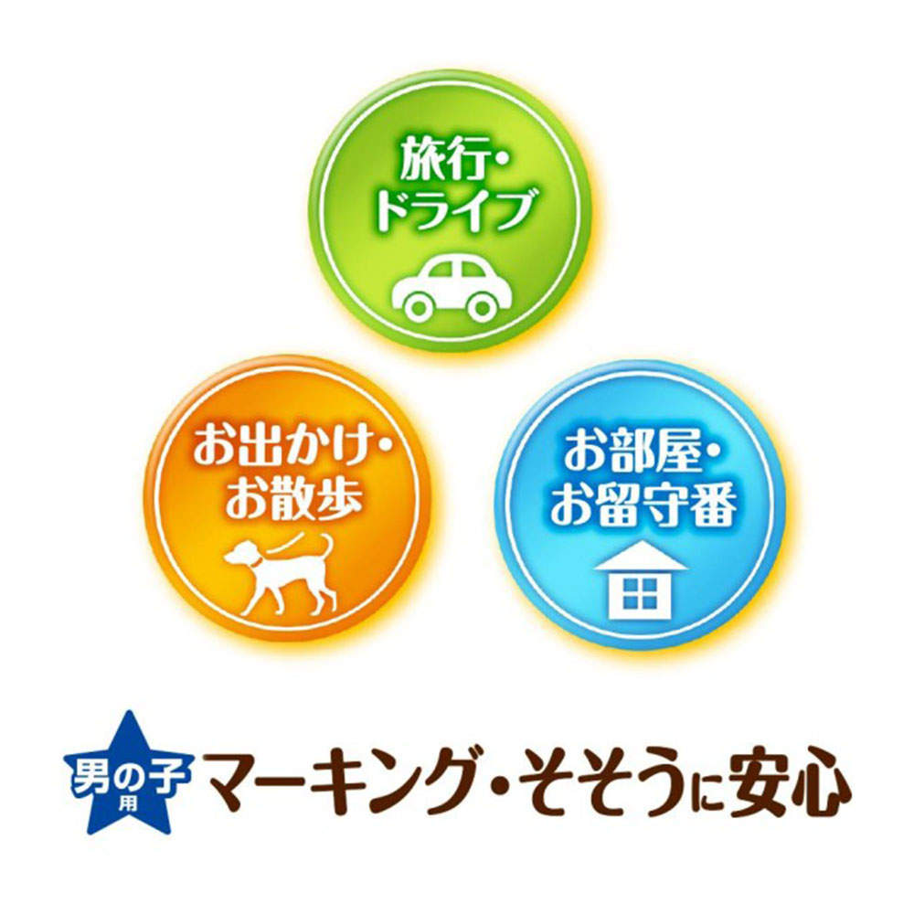 ユニ・チャーム マナーウェア 男の子用 中型犬 Lサイズ 40枚入×8個