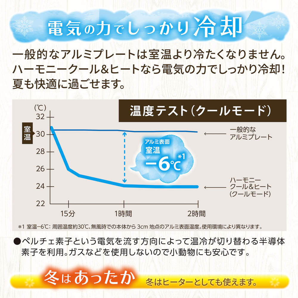 ジェックス ハーモニー クール＆ヒート